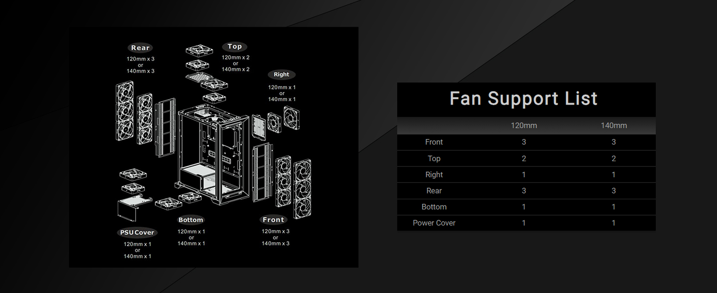 Thermaltake CTE T500 Air Snow E-ATX Full Tower Case